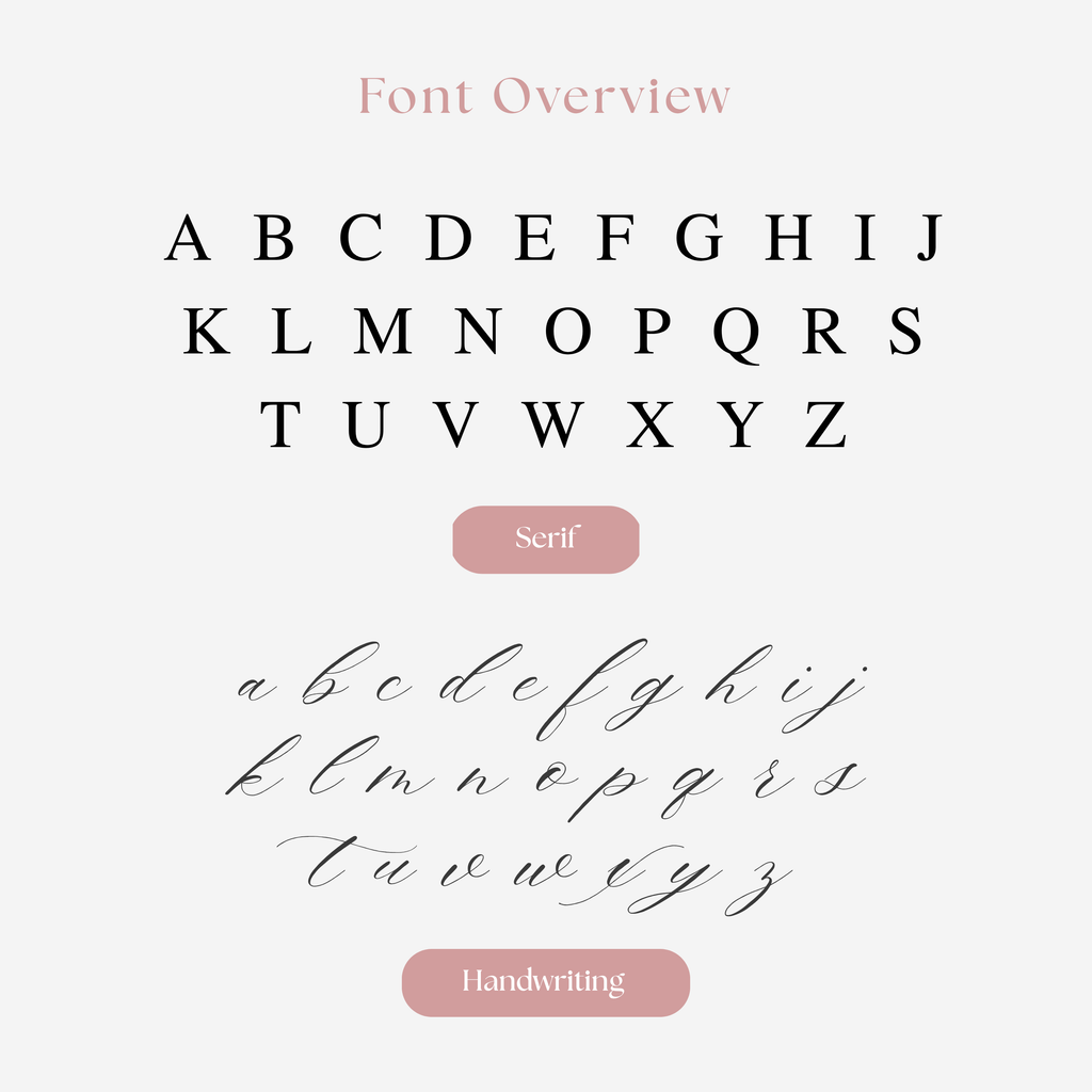 Font overview showing the serif and handwriting alphabets for the name sign