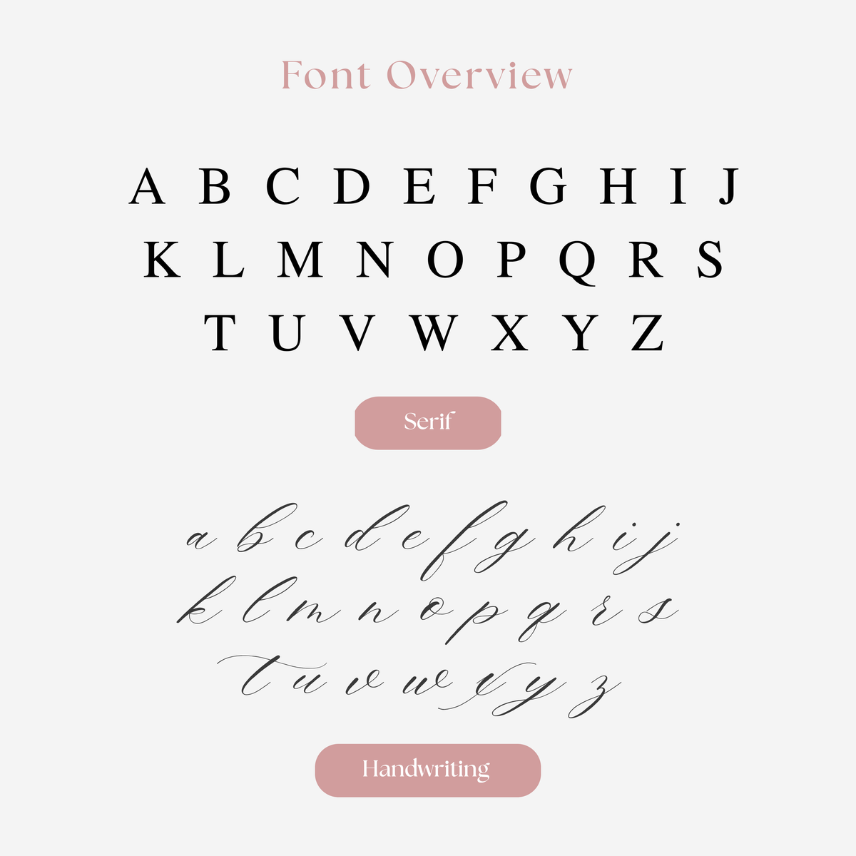 Font overview showing the serif and handwriting alphabets for the name sign